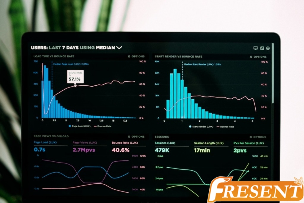 Analyzing Customer Data